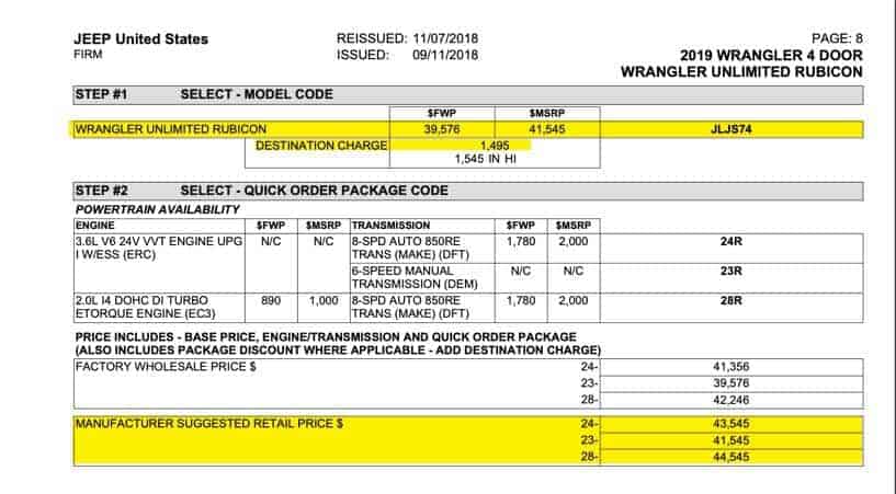 2012 rubicon price