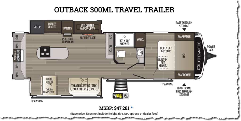 What Size Truck Do You Need to Pull a 30Ft Travel Trailer? 5 Great