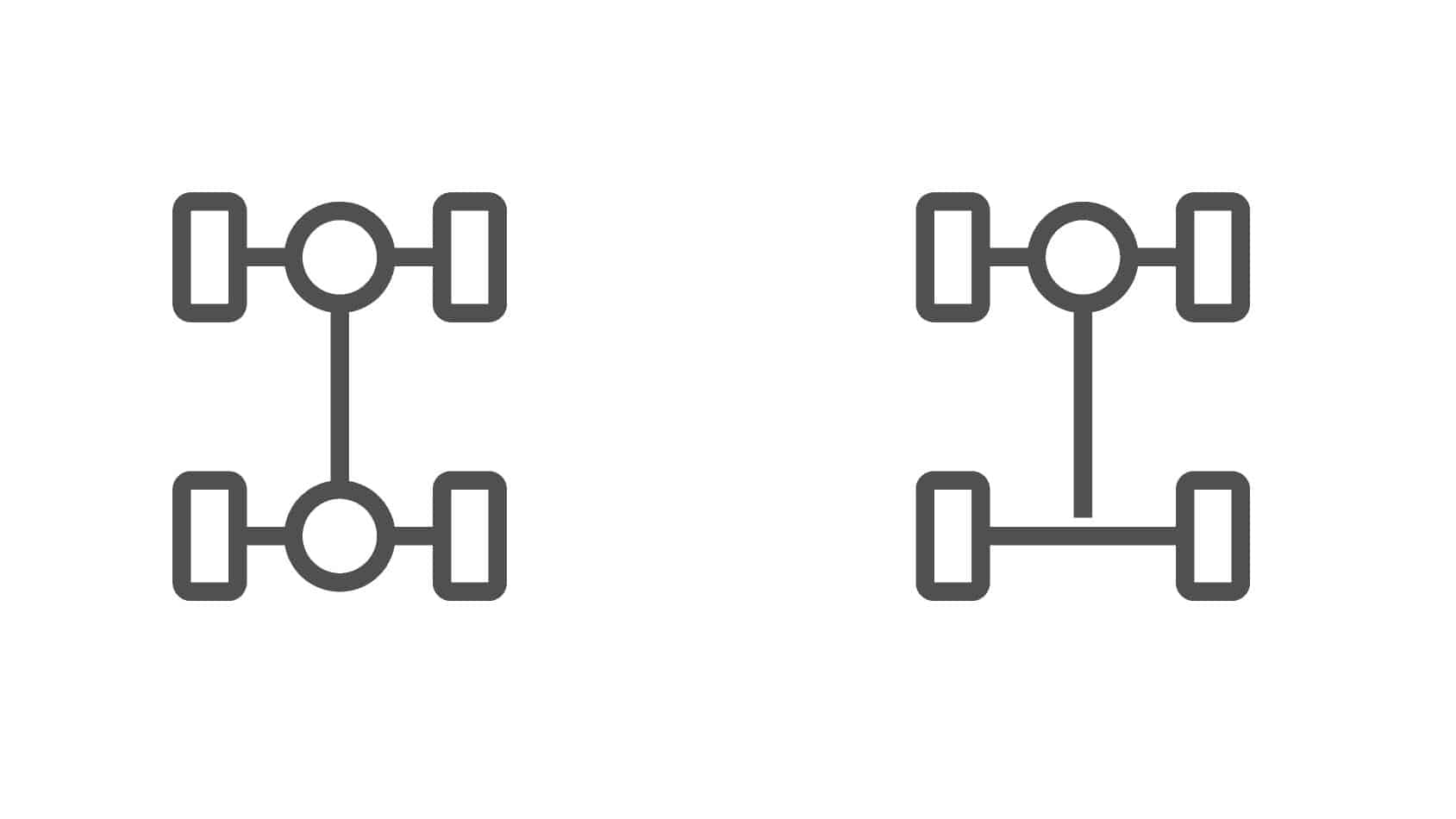 What do H4 and L4 mean? (referring to fourwheel drive systems) Four