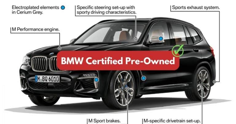 BMW Certified Pre-Owned (CPO) Program: What You Need to Know