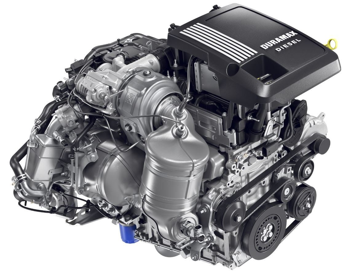 2024 gmc sierra 005 Best Duramax Engine: Unveiling the Top Performer for Reliability and Efficiency