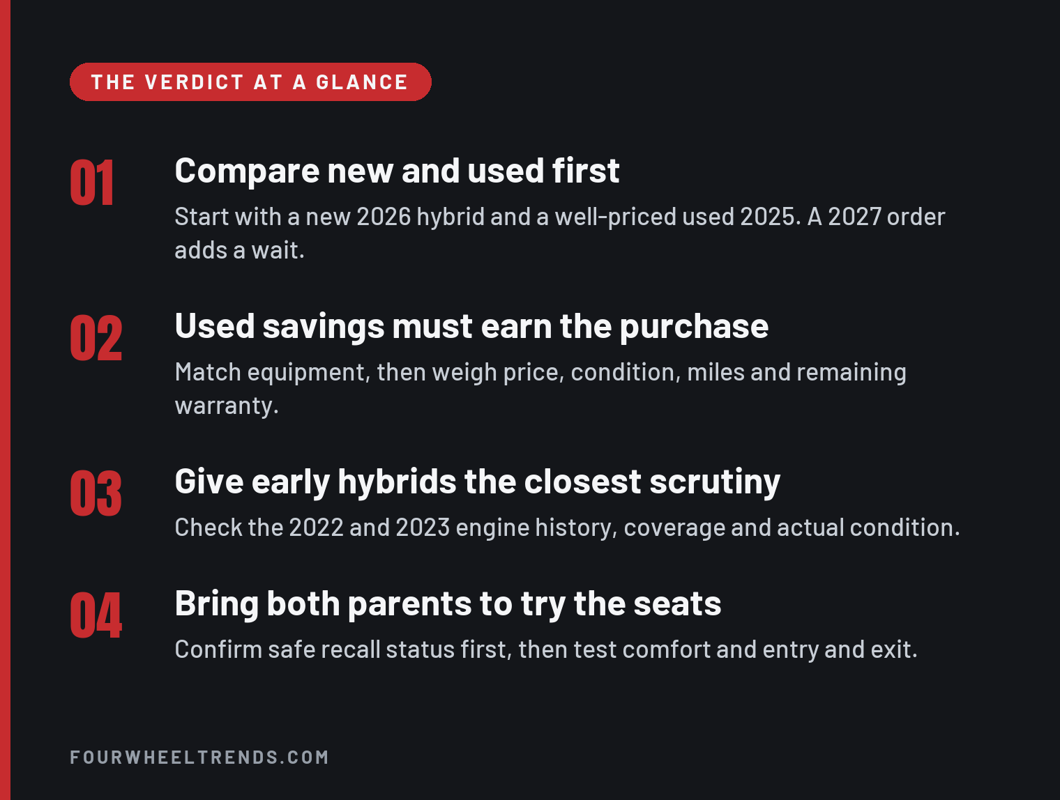 Compare a new 2026 hybrid with a used 2025, weigh savings and remaining warranty, inspect early hybrids, and try both parents’ seats.