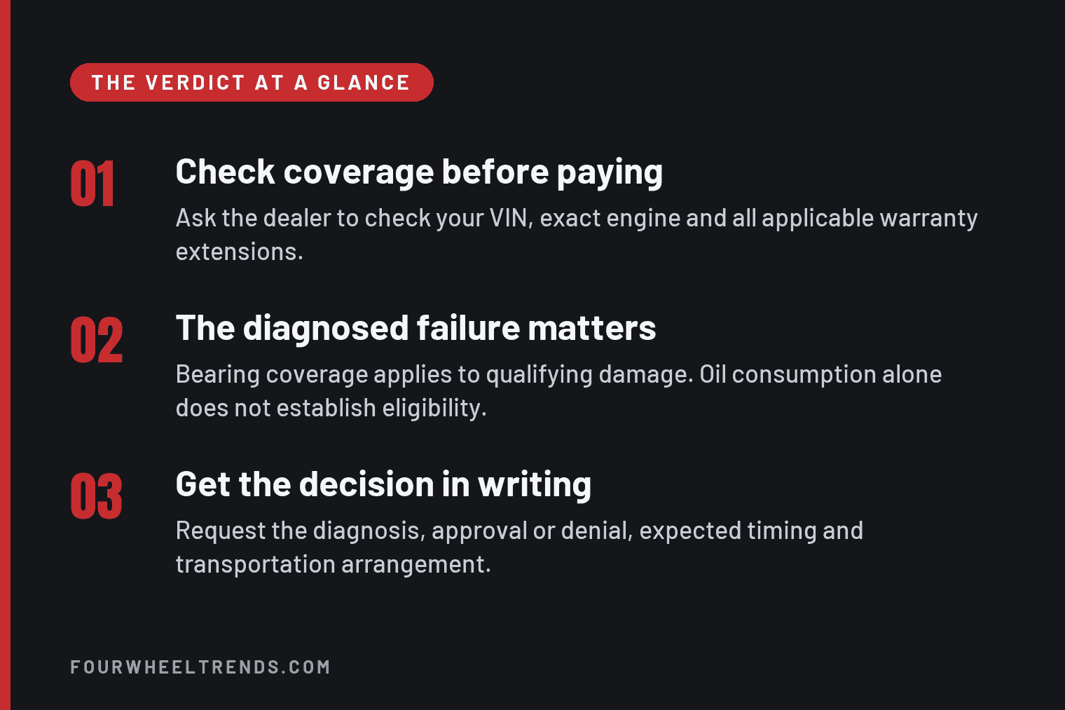 Will Hyundai Replace Your Engine? Check Coverage Before Paying 1 Verdict card with three points. Check coverage before paying by asking the dealer to check your VIN, exact engine and all applicable warranty extensions. The diagnosed failure matters, because bearing coverage applies to qualifying damage and oil consumption alone does not establish eligibility. Get the decision in writing, including the diagnosis, approval or denial, expected timing and transportation arrangement.