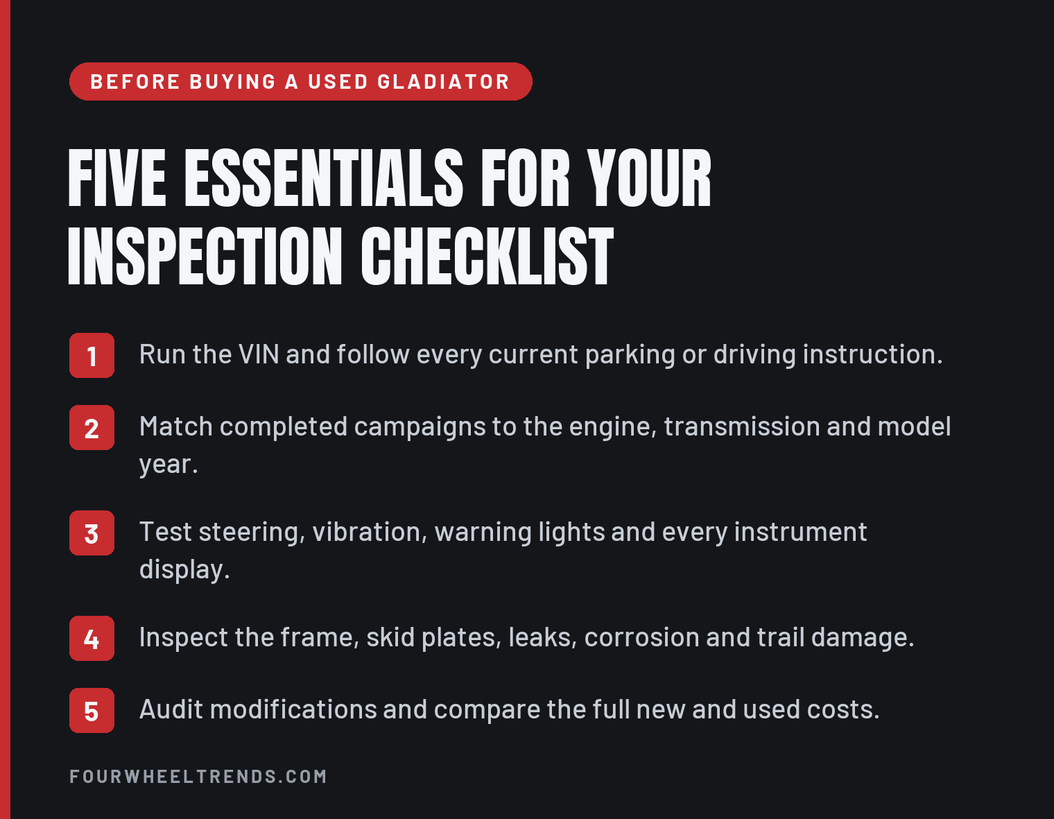 Jeep Gladiator Best And Worst Years: The Smart Shortlist 2 Inspection checklist card with five steps. Run the VIN, match completed campaigns to the powertrain, test steering and displays, inspect underneath, and audit modifications and full costs.