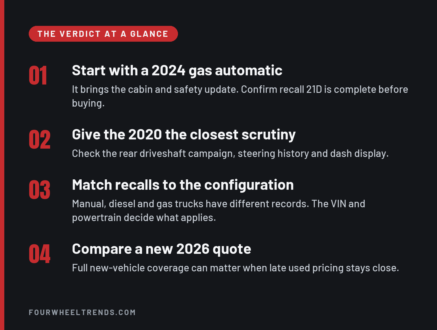 Jeep Gladiator Best And Worst Years: The Smart Shortlist 1 Verdict card. Start with a 2024 gas automatic, give the 2020 the closest scrutiny, match recalls to the configuration and compare a new 2026 quote.